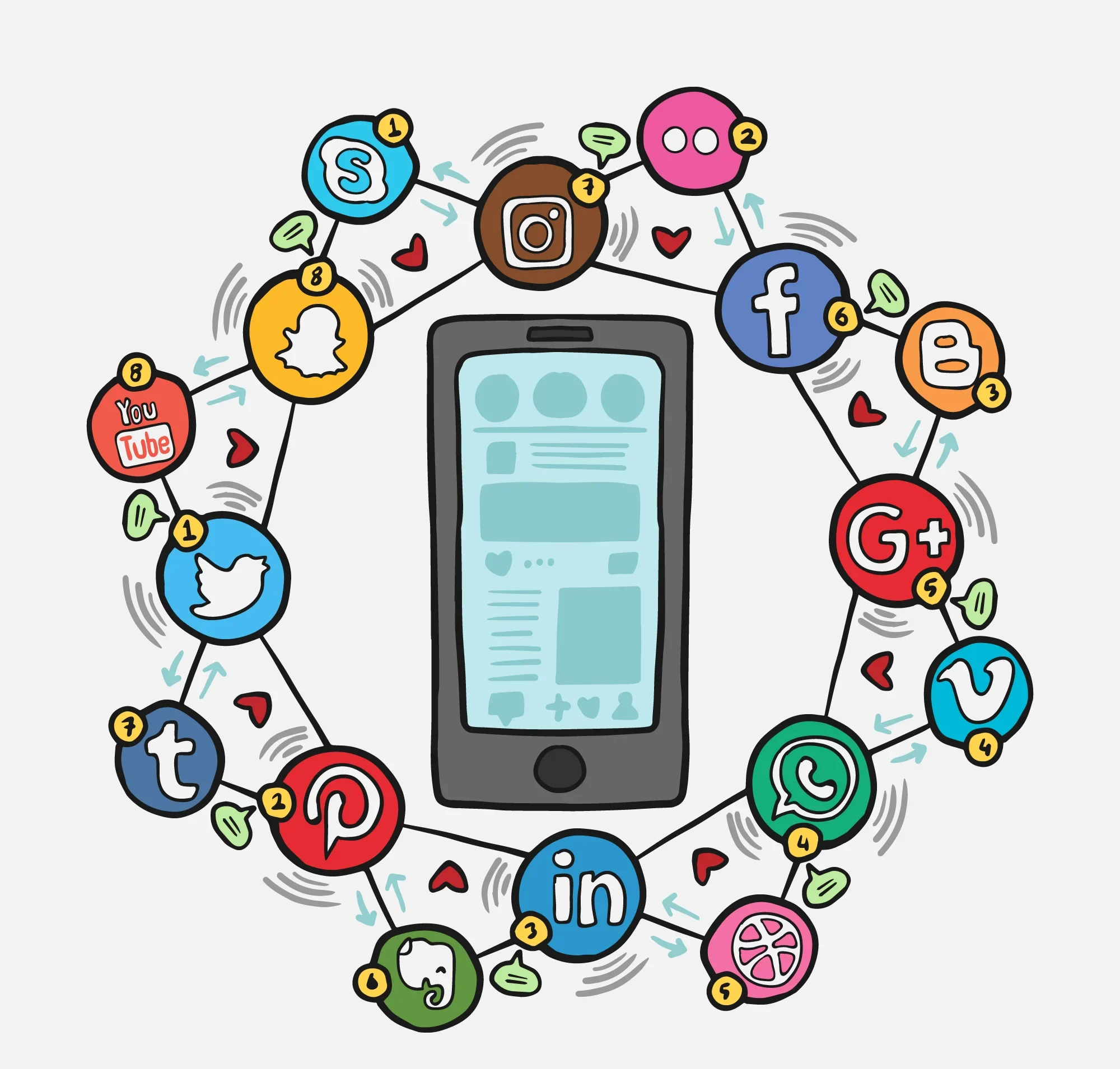 تأثیر شبکه‌های اجتماعی بر سئو سایت